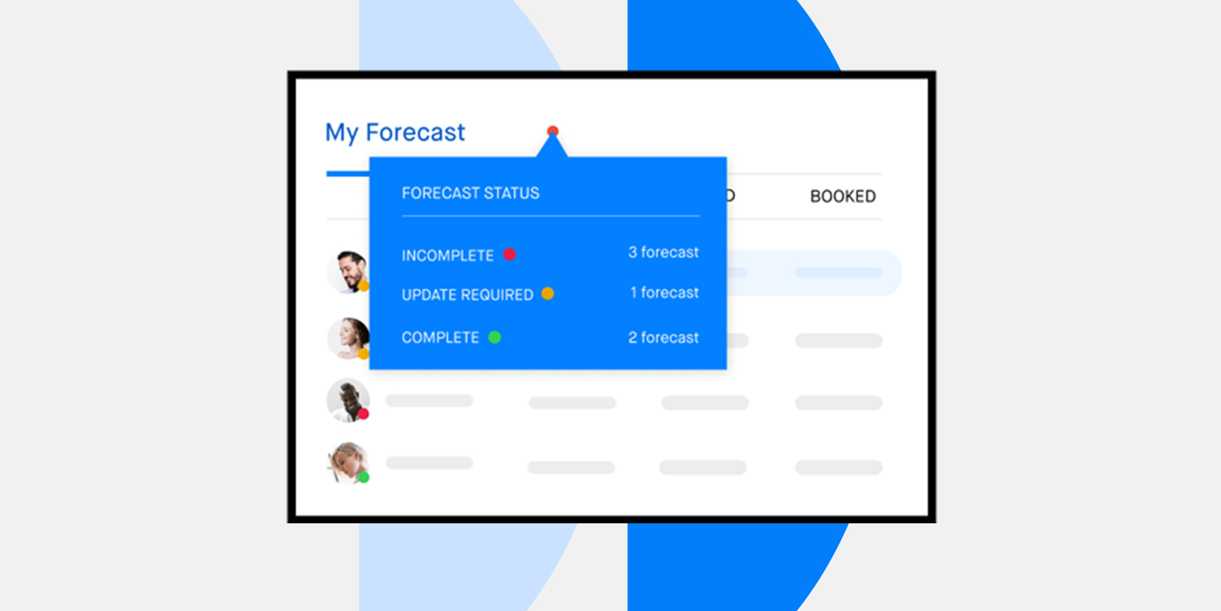 Product illustration of forecast report in Clari