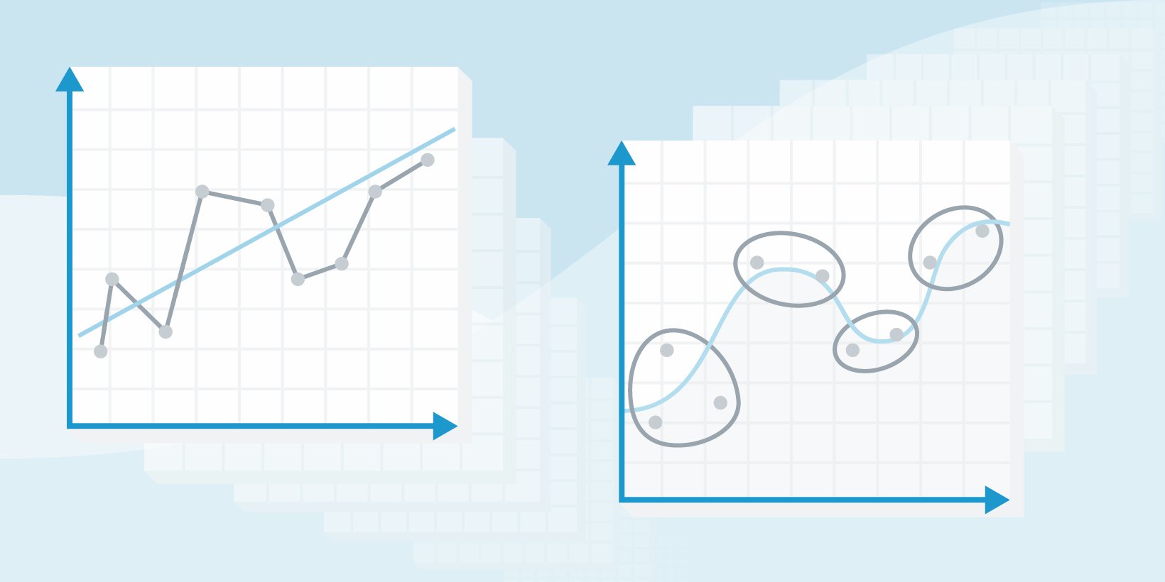 Illustration of a line chart and a scatterplot