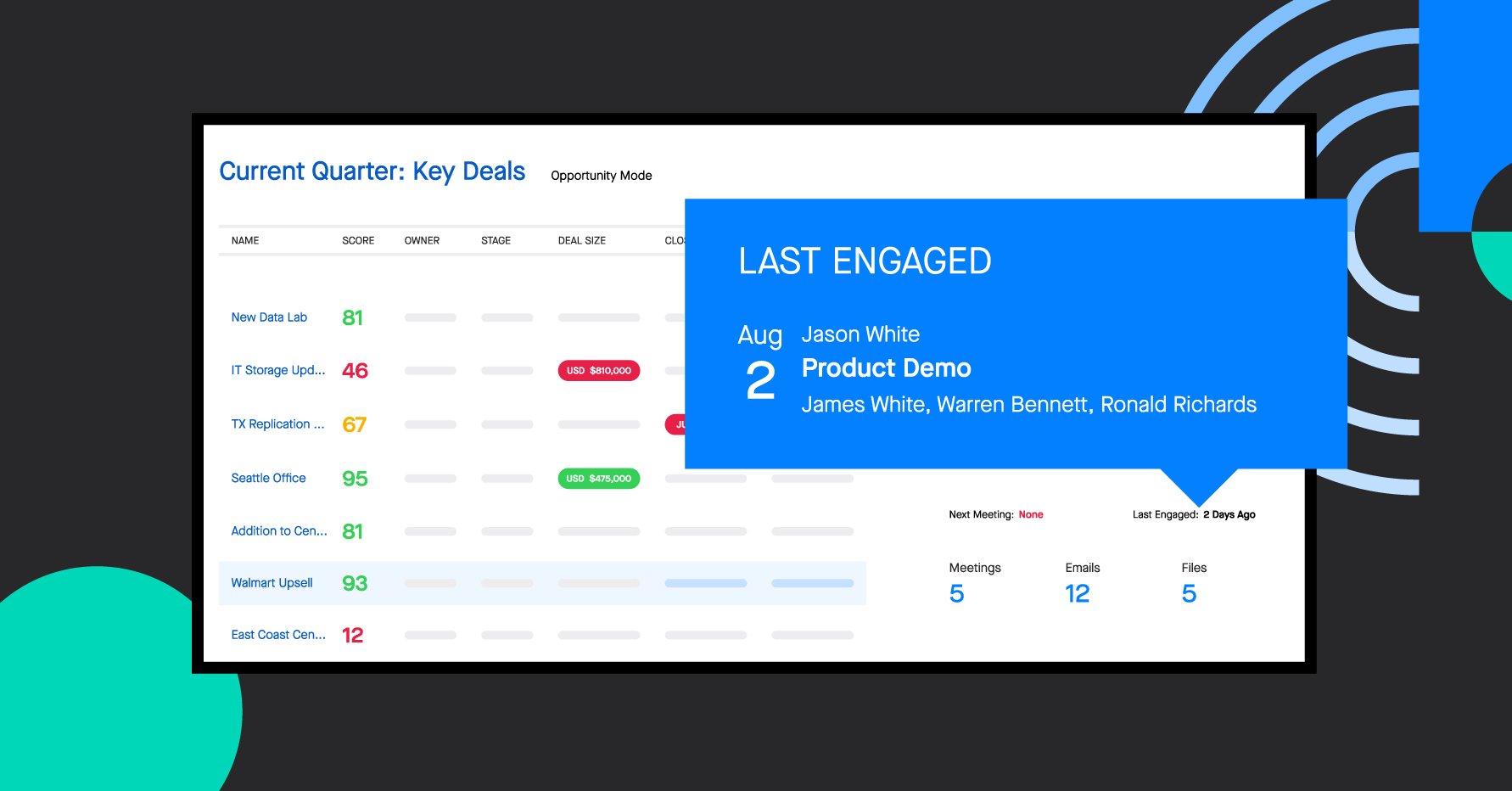 Stylized product screenshot showing a Current Quarter: Key Deals report