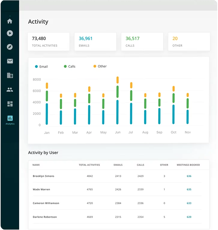 Platform-EmailCalendarActivity-Product-@2x.jpg.webp