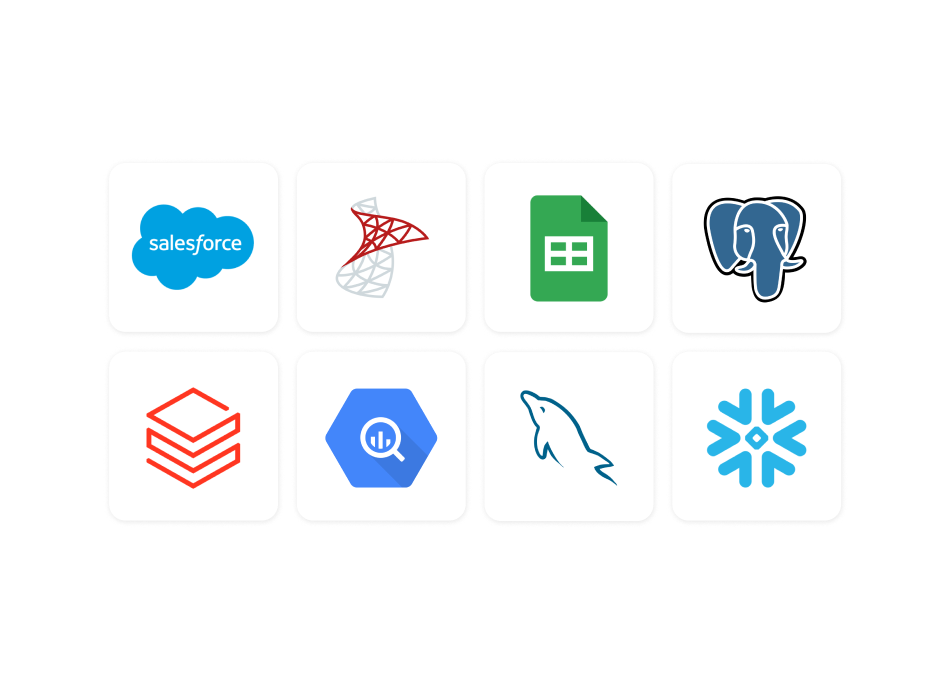 Integrations include Salesforce, Microsoft Excel, Microsoft SQL Server, PostgreSQL, Databricks, and more