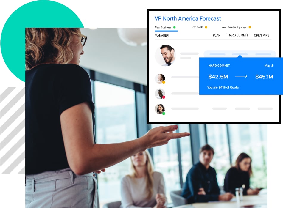Stylized screenshot of a Clari forecast report showing performance by sales team manager overlapping a photograph of a revenue leader presenting at a meeting
