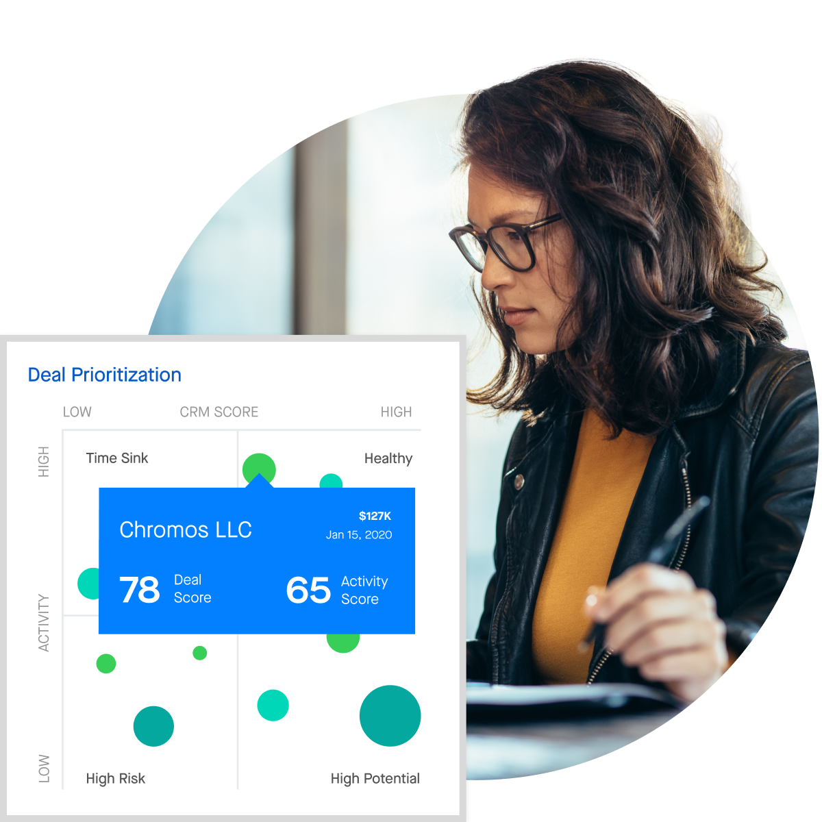 Revenue Execution and Deal Prioritization