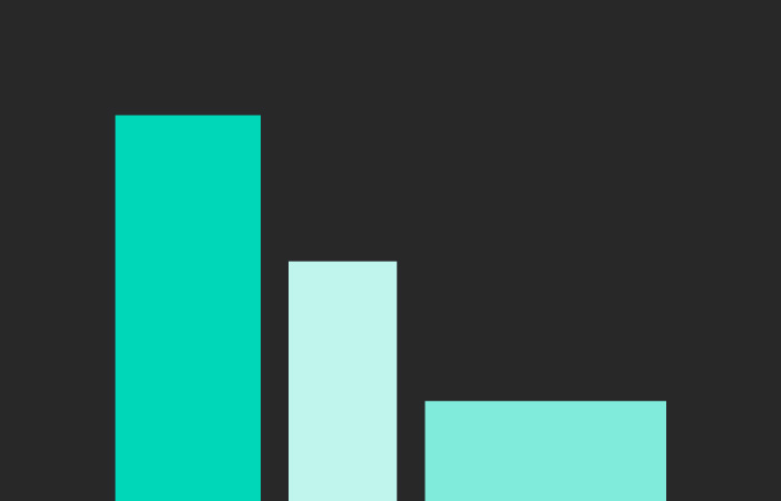 Illustration of a descending bar chart